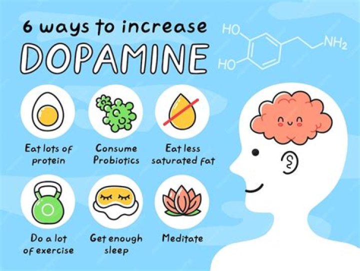 9 Tips on How to Increase Dopamine & Feel Your Best