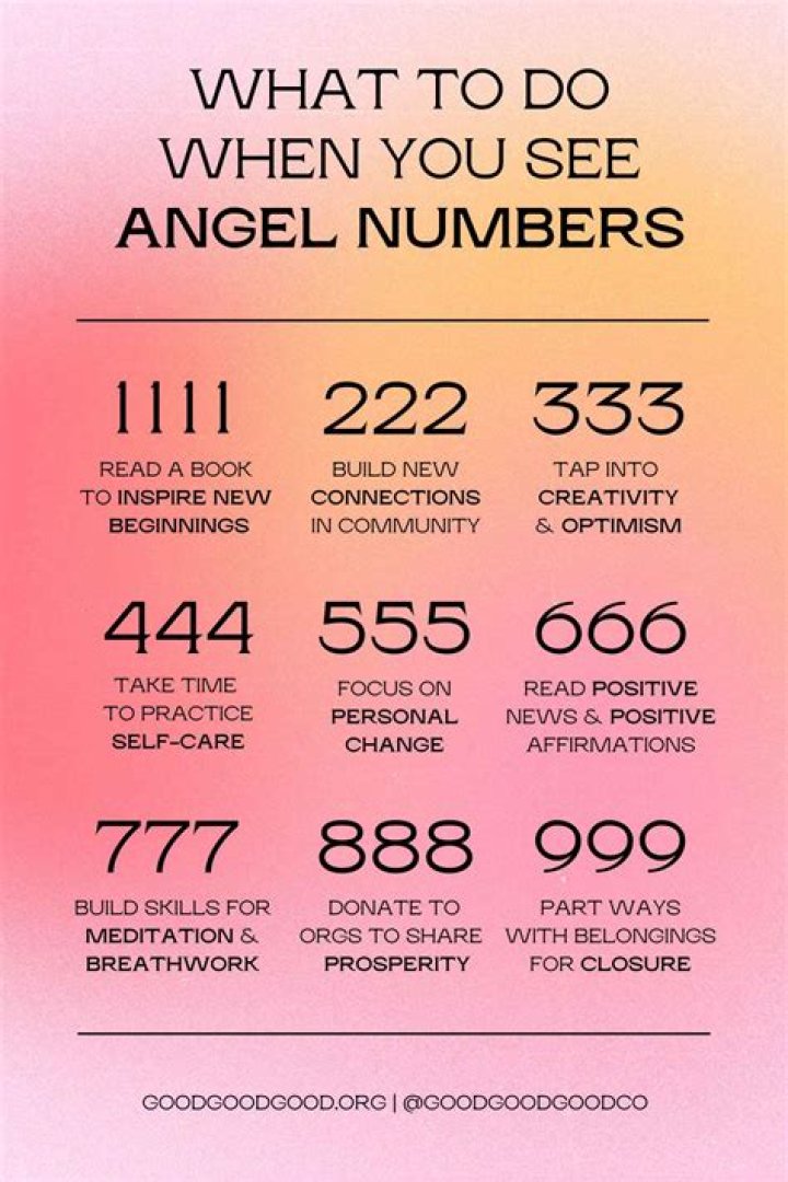 Angel Number 2 Meaning - Why You Keep Seeing Number 2