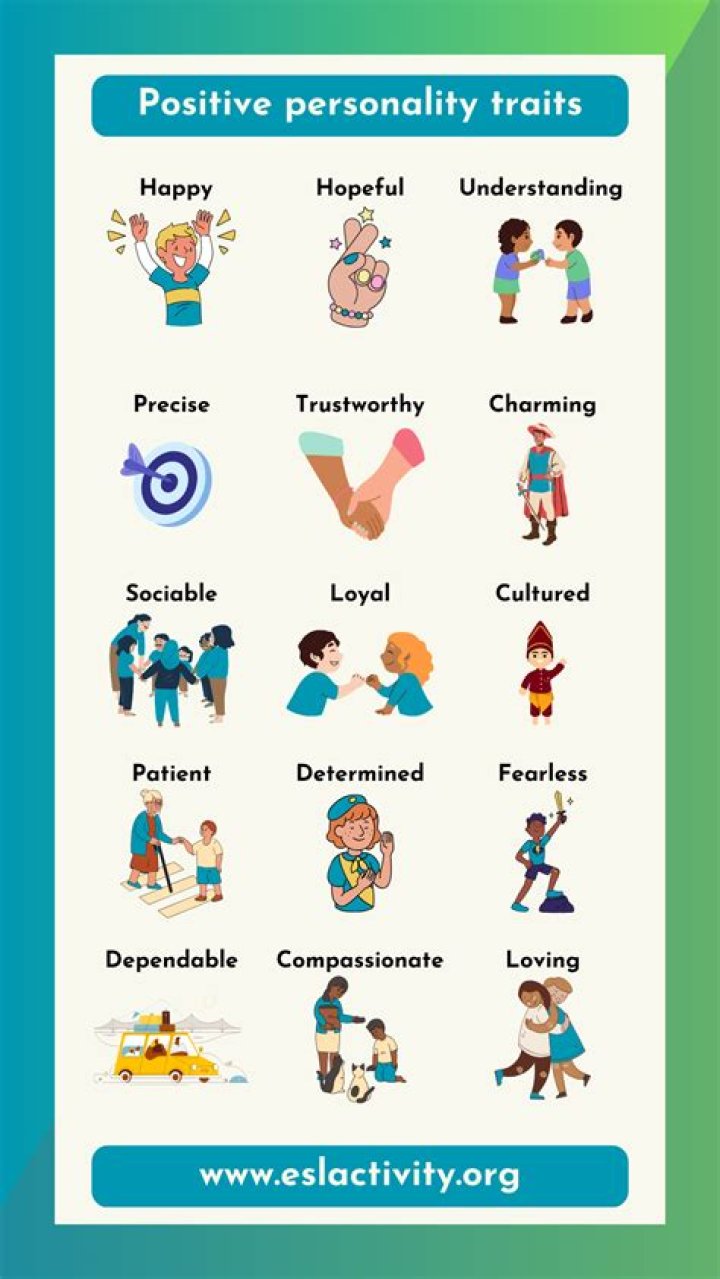 Discover Its 10 Wonderful Personality Traits