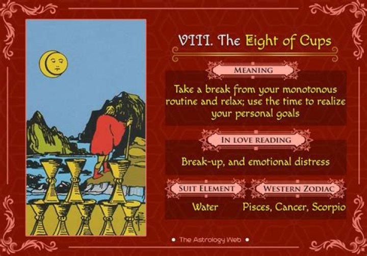 Eight of Cups Tarot Card Meaning