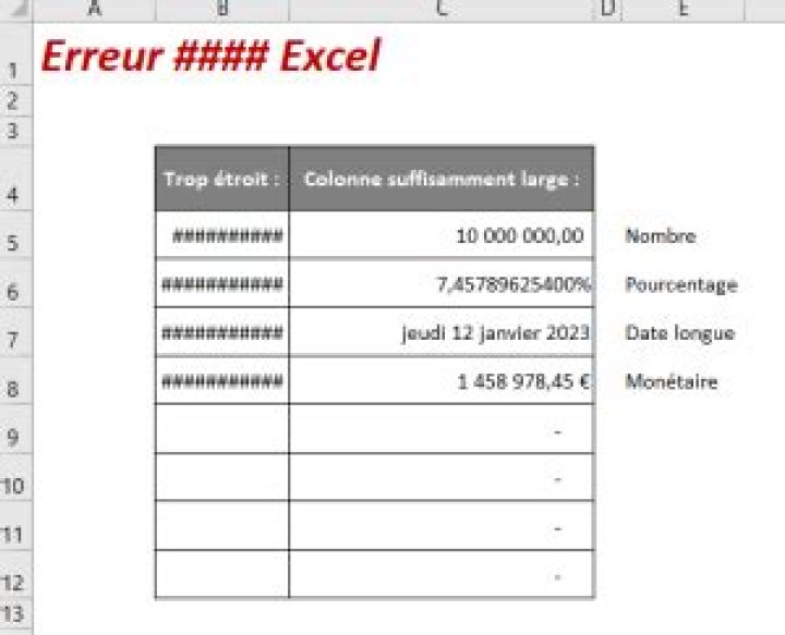 Erreur #### Excel : signification hashtags + solution + correction