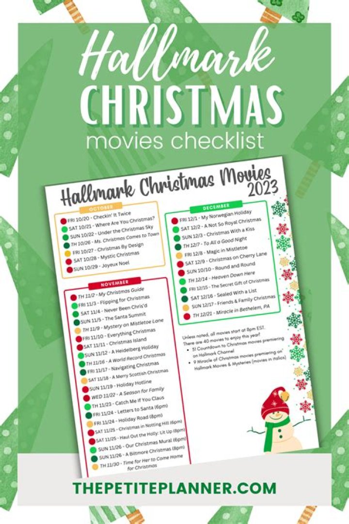Holiday Movie Recommendations 2023