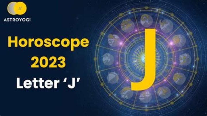 Horoscope 2023 for People Name start with Letter P