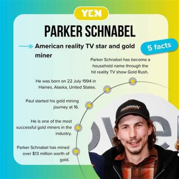 How much is Parker Schnabel worth?