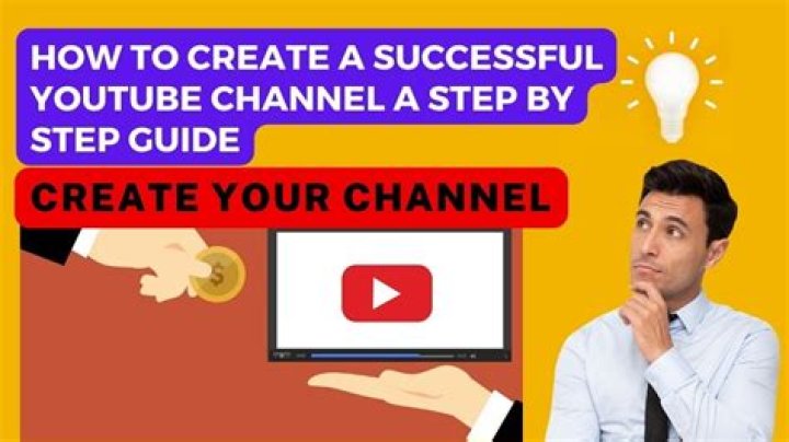 Is Canva good at making a successful Youtube thumbnail?