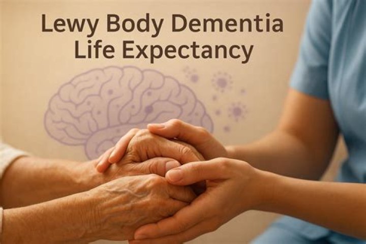 Life Expectancy | Dementia Support Forum