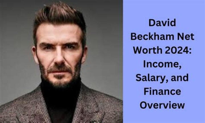 Salary, Income, Net Worth: David Beckham - 2024