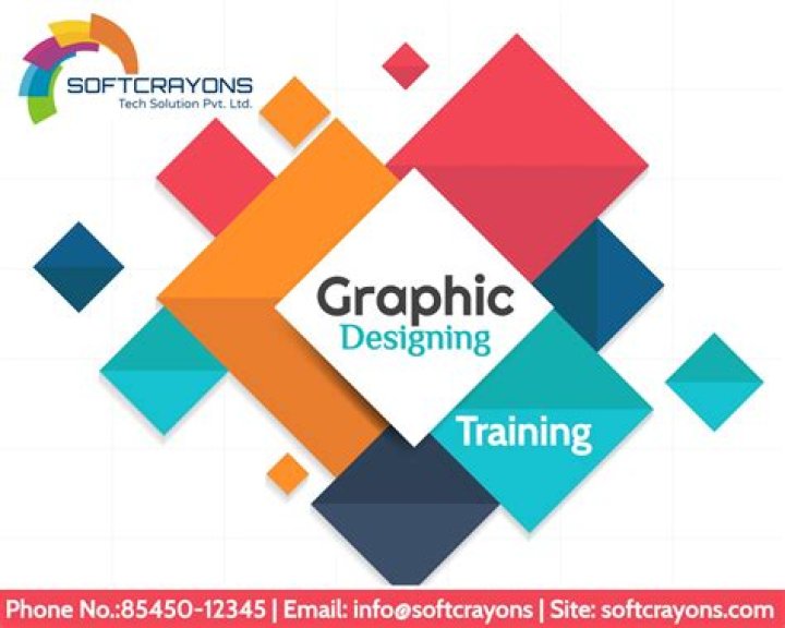 The Art and Science of Graphic Designing: Depth Exploration