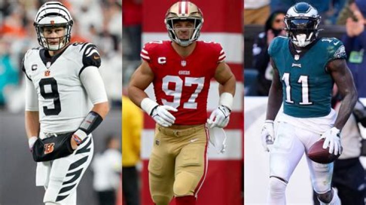 Who Is Most Likely to Win the Super Bowl in 2024? Predicting the Champion